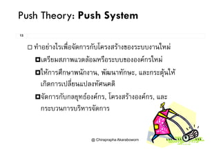 Push Theory: Push System
13
่ ทําอยางไรเพื่อจัดการกับโครงสรางของระบบงานใหม
เตรียมสภาพแวดลอมหรือระบบขององคกรใหมเตรยมสภาพแวดลอมหรอระบบขององคกรใหม
ใหการศึกษาพนักงาน, พัฒนาทักษะ, และกระตุนให
เกิดการเปลี่ยนแปลงทัศนคติ
จัดการกับกลยทธองคกร โครงสรางองคกร และจดการกบกลยุทธองคกร, โครงสรางองคกร, และ
กระบวนการบริหารจัดการ
@ Chiraprapha Akaraboworn
 