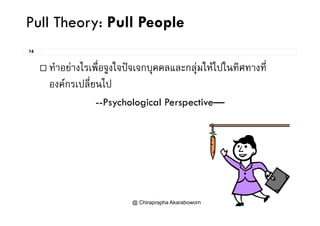 Pull Theory: Pull People
14
ไ ่ ใ ใ ไ ใ ่ ทําอยางไรเพือจูงใจปจเจกบุคคลและกลุมใหไปในทิศทางที
องคกรเปลี่ยนไปองคกรเปลยนไป
--Psychological Perspective—
@ Chiraprapha Akaraboworn
 