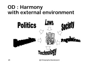 OD : Harmony
ith t l i twith external environment
@ Chiraprapha Akaraboworn21
 