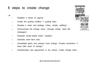 8 steps to create change
34
1. Establish a sense of urgencyg y
2. Create the guiding coalition – guiding team
3. Develop a vision and strategy (clear, simple, uplifting)p gy p p g
4. Communicate the change vision (through simple, heart felt
messages)
5. Empower broad-based action (people)
6. Generate short-term wins
7. Consolidate gains and produce more change (Create momentum –
wave after wave of change)
I i i li h i h l ( k h i k)8. Institutionalize new approaches in the culture (make change stick)
@ Chiraprapha Akaraboworn
 