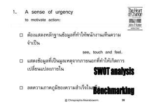 1. A sense of urgency
to motivate action:
 ตองแสดงหลักฐานขอมูลที่ทําใหพนักงานเห็นความ
จําเปนจาเปน
see, touch and feel.
 แสดงขอมูลที่เปนมูลเหตุจากภายนอกที่ทําใหเกิดการ
เปลี่ยนแปลงภายในเปลยนแปลงภายใน
 ลดความภาคภูมิของความสําเร็จในอดีต
@ Chiraprapha Akaraboworn 38
 