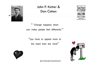 John P. Kotter &
D C h
39
Dan Cohen
“ Change happens when
you make people feel differently.”
“you have to appeal more to
the heart than the mind”
@ Chiraprapha Akaraboworn
 