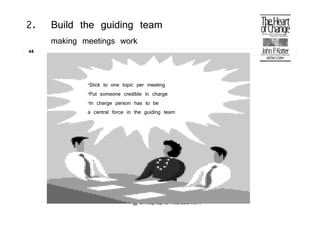 2. Build the guiding team
44
making meetings work
•Stick to one topic per meetingp p g
•Put someone credible in charge
•In charge person has to be
a central force in the guiding teama central force in the guiding team
@ Chiraprapha Akaraboworn
 