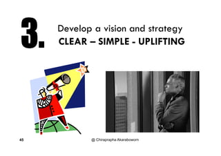 l dDevelop a vision and strategy
CLEAR – SIMPLE - UPLIFTINGCLEAR – SIMPLE - UPLIFTING
@ Chiraprapha Akaraboworn45
 
