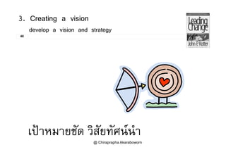 3. Creating a vision
46
develop a vision and strategy
เปาหมายชัด วิสัยทัศนนํา
@ Chiraprapha Akaraboworn
เปาหมายชด วสยทศนนา
 