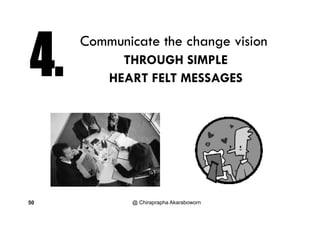 C h hCommunicate the change vision
THROUGH SIMPLETHROUGH SIMPLE
HEART FELT MESSAGES
@ Chiraprapha Akaraboworn50
 
