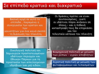 Σε επίπεδο κρατικό και διακρατικό
Βασική αρχή σε αυτό το
επίπεδο , παραµένει η
συνεργασία των κρατών και
των
κοινοτήτων για ένα κοινό σκοπό
– τη διάσωση του πλανήτη.
Οι δράσεις πρέπει να είναι
συντονισμένες , γιατί
οι υδάτινοι πόροι ανήκουν σε
όλους.- και η πιθανή
καταστροφή τους θα επηρεάσει
και τον
τελευταίο κάτοικο του πλανήτη
Αγροτική πολιτική µε μείωση των
φυτοφαρμάκων και λιπασμάτων
Βιομηχανική πολιτική µε μείωση
των ρύπων – υγρών αποβλήτων
Οικολογική πολιτική και
δημιουργία προστατευομένων
υδάτινων περιοχών και
Εθνικών Πάρκων για τη
προστασία των απειλούμενων
υδρόβιων (και µη) ειδών.
 