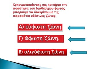 Γ) άφωτη ζώνη.
Α) εύφωτη ζώνη
Β) ολιγόφωτη ζώνη
 