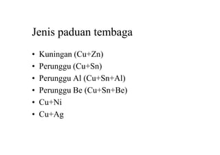 Jenis paduan tembaga
• Kuningan (Cu+Zn)
• Perunggu (Cu+Sn)
• Perunggu Al (Cu+Sn+Al)
• Perunggu Be (Cu+Sn+Be)
• Cu+Ni
• Cu+Ag
 