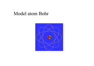 Model atom Bohr
 