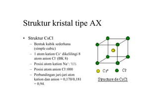 Struktur kristal tipe AX
• Struktur CsCl
– Bentuk kubik sederhana
(simple cubic)
– 1 atom kation Cs+ dikelilingi 8
atom anion Cl- (BK 8)
– Posisi atom kation Na+: ½½
– Posisi atom anion Cl-:000
– Perbandingan jari-jari aton
kation dan anion = 0,170/0,181
= 0,94.
 