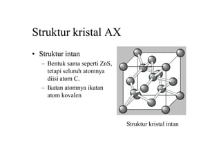 Struktur kristal AX
• Struktur intan
– Bentuk sama seperti ZnS,
tetapi seluruh atomnya
diisi atom C.
– Ikatan atomnya ikatan
atom kovalen
Struktur kristal intan
 