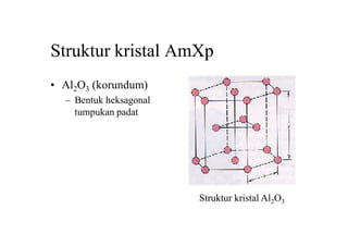 Struktur kristal AmXp
• Al2O3 (korundum)
– Bentuk heksagonal
tumpukan padat
Struktur kristal Al2O3
 