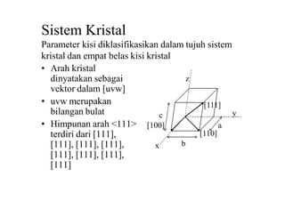 Sistem Kristal
Parameter kisi diklasifikasikan dalam tujuh sistem
kristal dan empat belas kisi kristal
• Arah kristal
dinyatakan sebagai
vektor dalam [uvw]
• uvw merupakan
bilangan bulat
• Himpunan arah <111>
terdiri dari [111],
[111], [111], [111],
[111], [111], [111],
[111]
[100]
b
a
c
x
[111]
[110]
z
y
 