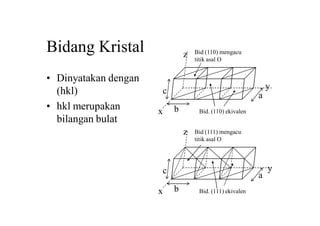 Bidang Kristal
• Dinyatakan dengan
(hkl)
• hkl merupakan
bilangan bulat
b
a
c
x
Bid (110) mengacu
titik asal O
Bid. (110) ekivalen
z
y
b
a
c
x
Bid (111) mengacu
titik asal O
Bid. (111) ekivalen
z
y
 