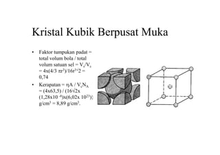 Kristal Kubik Berpusat Muka
• Faktor tumpukan padat =
total volum bola / total
volum satuan sel = Vs/Vc
= 4x(4/3 r3)/16r32 =
0,74
• Kerapatan = A / VcNA
= (4x63,5) / (162x
(1,28x10 -8)x(6,02x 1023))
g/cm3 = 8,89 g/cm3.
 
