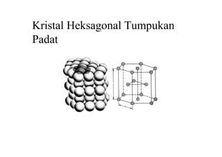 Kristal Heksagonal Tumpukan
Padat
 