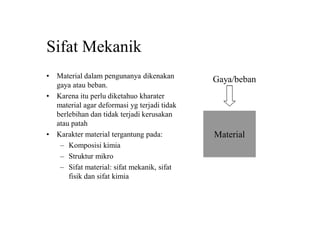 Sifat Mekanik
• Material dalam pengunanya dikenakan
gaya atau beban.
• Karena itu perlu diketahuo kharater
material agar deformasi yg terjadi tidak
berlebihan dan tidak terjadi kerusakan
atau patah
• Karakter material tergantung pada:
– Komposisi kimia
– Struktur mikro
– Sifat material: sifat mekanik, sifat
fisik dan sifat kimia
Material
Gaya/beban
 