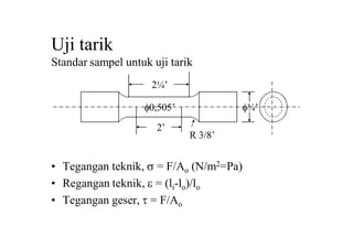 Uji tarik
Standar sampel untuk uji tarik
• Tegangan teknik,  = F/Ao (N/m2=Pa)
• Regangan teknik,  = (li-lo)/lo
• Tegangan geser,  = F/Ao
2¼’
2’
¾’0,505’
R 3/8’
 