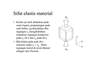 Sifat elastis material
• Ketika uji tarik dilakukan pada
suatu logam, perpanjangan pada
arah beban, yg dinyatakan dlm
regangan z mengakibatkan
terjadinya regangan kompressi
pada x sb-x dan y pada sb-y
• Bila beban pada arah sb-z
uniaxial, maka x = y . Ratio
regangan lateral & axial dikenal
sebagai ratio Poisson
Z
Z
z
x
y
 