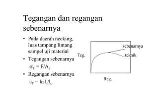 Tegangan dan regangan
sebenarnya
• Pada daerah necking,
luas tampang lintang
sampel uji material
• Tegangan sebenarnya
T = F/Ai
• Regangan sebenarnya
T = ln li/lo
Teg.
Reg.
teknik
sebenarnya
 