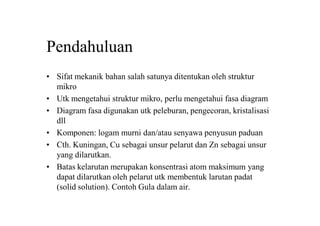 Pendahuluan
• Sifat mekanik bahan salah satunya ditentukan oleh struktur
mikro
• Utk mengetahui struktur mikro, perlu mengetahui fasa diagram
• Diagram fasa digunakan utk peleburan, pengecoran, kristalisasi
dll
• Komponen: logam murni dan/atau senyawa penyusun paduan
• Cth. Kuningan, Cu sebagai unsur pelarut dan Zn sebagai unsur
yang dilarutkan.
• Batas kelarutan merupakan konsentrasi atom maksimum yang
dapat dilarutkan oleh pelarut utk membentuk larutan padat
(solid solution). Contoh Gula dalam air.
 