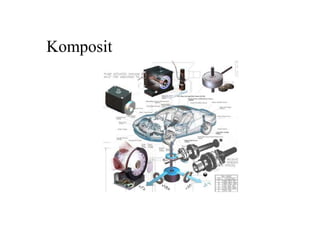 Komposit
 