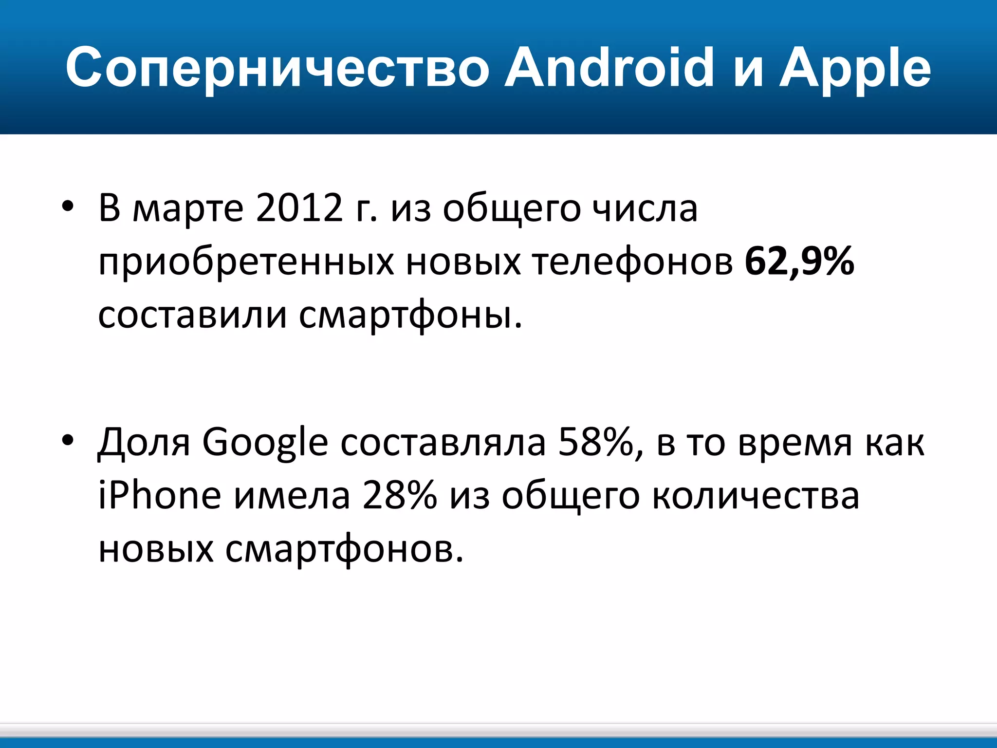 Соперничество Android и Apple
• В марте 2012 г. из общего числа
приобретенных новых телефонов 62,9%
составили смартфоны.
• Доля Google составляла 58%, в то время как
iPhone имела 28% из общего количества
новых смартфонов.
 