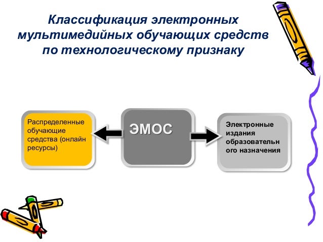 Классификация мультимедиа. Электронные средства учебного назначения их классификация.
