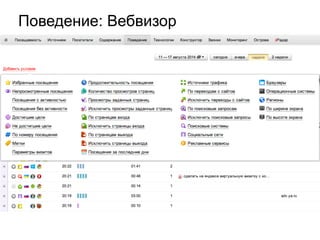 Поведение: Вебвизор
 