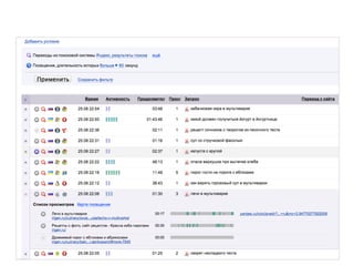 Поведение: Вебвизор
 