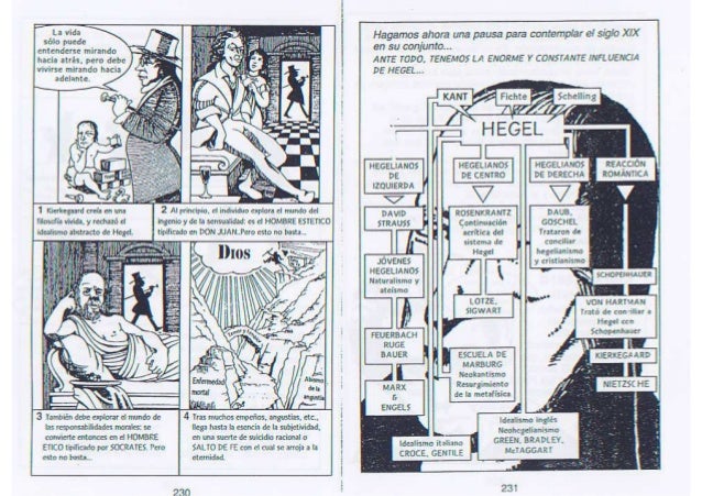 Filosofia Para Principiantes Ii - 