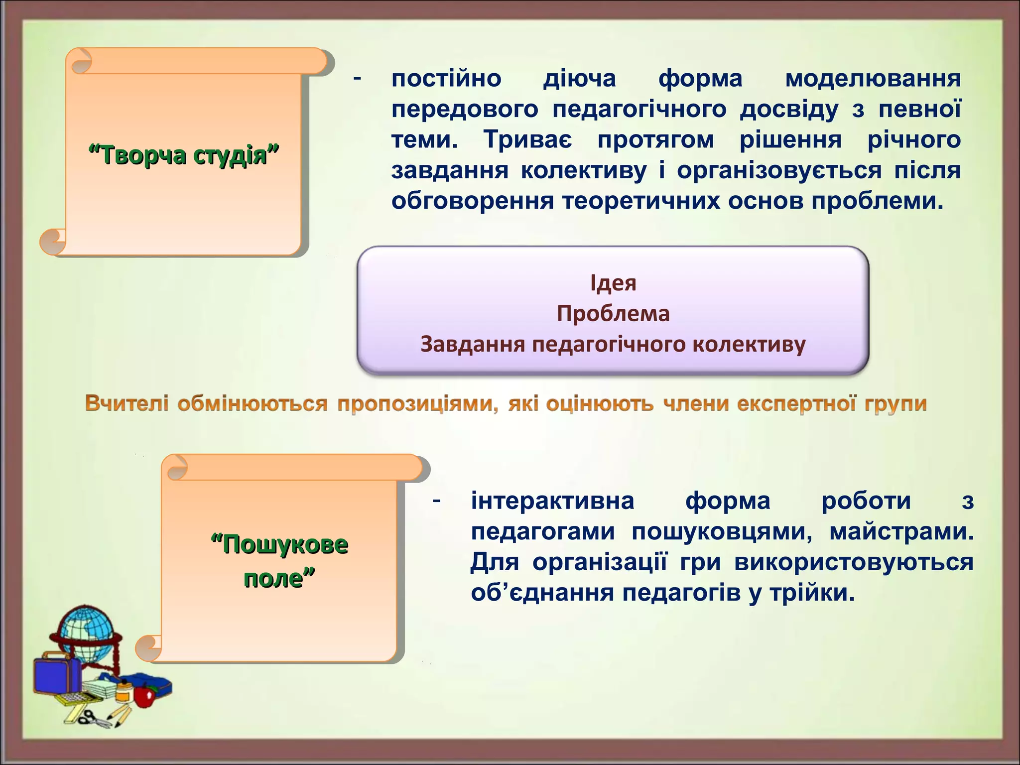 - постійно діюча форма моделювання
передового педагогічного досвіду з певної
теми. Триває протягом рішення річного
завдання колективу і організовується після
обговорення теоретичних основ проблеми.
- інтерактивна форма роботи з
педагогами пошуковцями, майстрами.
Для організації гри використовуються
об’єднання педагогів у трійки.
““Творча студія”Творча студія”““Творча студія”Творча студія”
““ПошуковеПошукове
поле”поле”
““ПошуковеПошукове
поле”поле”
Ідея
Проблема
Завдання педагогічного колективу
 