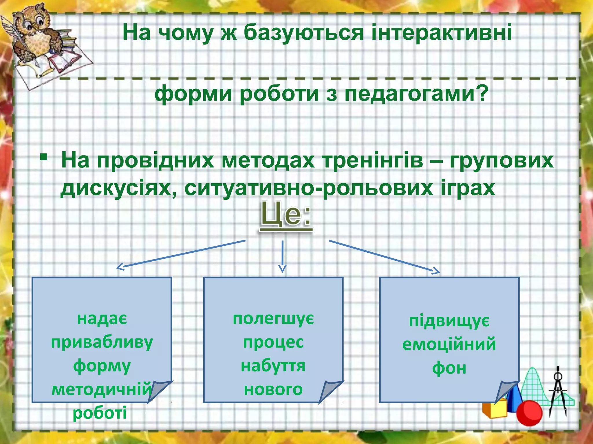 На чому ж базуються інтерактивні
форми роботи з педагогами?
 На провідних методах тренінгів – групових
дискусіях, ситуативно-рольових іграх
надає
привабливу
форму
методичній
роботі
полегшує
процес
набуття
нового
підвищує
емоційний
фон
 