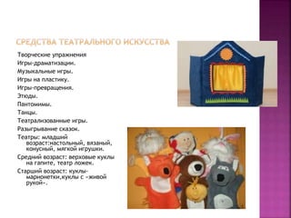 Творческие упражнения
Игры-драматизации.
Музыкальные игры.
Игры на пластику.
Игры-превращения.
Этюды.
Пантомимы.
Танцы.
Театрализованные игры.
Разыгрывание сказок.
Театры: младший
возраст:настольный, вязаный,
конусный, мягкой игрушки.
Средний возраст: верховые куклы
на гапите, театр ложек.
Старший возраст: куклы-
марионетки,куклы с «живой
рукой».
 