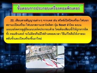 22. เสียบสายสัญญาณต่างๆ จากเคส เช่น สวิตช์เปิดปิดเครื่อง ไฟบอก
สถานะเปิดเครื่อง ไฟบอกสถานะฮาร์ดดิสก ปุ่ม Reset ลาโพง ลงบน
เมนบอร์ดควรดูคู่มือเมนบอร์ดประกอบด้วย โดยต้องเสียบขั้วให้ถูกหากผิด
ขั้ว คอมพิวเตอร์ จะไม่ติดหรือมีไฟค้างตลอดเวลา วิธีแก้ไขคือให้เราลอง
สลับขั้วและเปิดเครื่องขึ้นมาใหม่
 