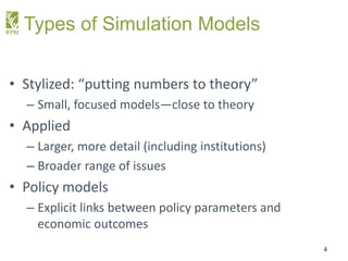 Types of Simulation Models
• Stylized: “putting numbers to theory”
– Small, focused models—close to theory
• Applied
– Lar...