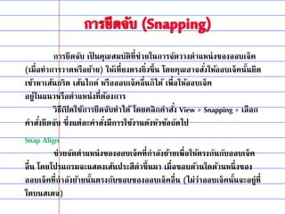 การยึดจับ เป็ นคุณสมบัติที่ช่วยในการจัดวางตาแหน่งของออบเจ็ค
(เมื่อทาการวาดหรือย้าย) ให้เที่ยงตรงยิ่งขึ้น โดยคุณอาจสั่งให้ออบเจ็คนั้นยึด
เข้าหาเส้นกริด เส้นไกด์ หรือออบเจ็คอื่นก็ได้ เพื่อให้ออบเจ็ค
อยู่ในแนวหรือตาแหน่งที่ต้องการ
วิธีเปิ ดใช้การยึดจับทาได้ โดยคลิกคาสั่ง View > Snapping > เลือก
คาสั่งยึดจับ ซึ่งแต่ละคาสั่งมีการใช้งานดังหัวข้อถัดไป
Snap Align
ช่วยจัดตาแหน่งของออบเจ็คที่กาลังย้ายเพื่อให้ตรงกันกับออบเจ็ค
อื่น โดยโปรแกรมจะแสดงเส้นประสีดาขึ้นมา เมื่อขอบด้านใดด้านหนึ่งของ
ออบเจ็คที่กาลังย้ายนั้นตรงกับขอบของออบเจ็คอื่น (ไม่ว่าออบเจ็คนั้นจะอยู่ที่
ใดบนสเตจ)
 