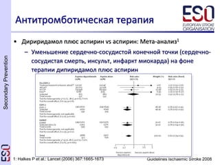 SecondaryPrevention
Guidelines Ischaemic Stroke 2008
Антитромботическая терапия
• Дириридамол плюс аспирин vs аспирин: Мета-анализ1
– Уменьшение сердечно-сосудистой конечной точки (сердечно-
сосудистая смерть, инсульт, инфаркт миокарда) на фоне
терапии дипиридамол плюс аспирин
1: Halkes P et al.: Lancet (2006) 367:1665-1673
 