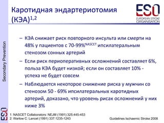 SecondaryPrevention
Guidelines Ischaemic Stroke 2008
Каротидная эндартериотомия
(КЭА)1,2
– КЭА снижает риск повторного инсульта или смерти на
48% у пациентов с 70-99%NASCET ипсилатеральным
стенозом сонных артерий
– Если риск периоперативных осложнений составляет 6%,
польза КЭА будет низкой; если он составляет 10% -
успеха не будет совсем
– Наблюдается некоторое снижение риска у мужчин со
стенозом 50 - 69% ипсилатеральных каротидных
артерий, доказано, что уровень рисак осложнений у них
ниже 3%
1: NASCET Collaborators: NEJM (1991) 325:445-453
2: Warlow C: Lancet (1991) 337:1235-1243
 
