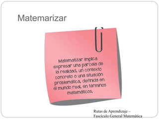 Matemarizar
Rutas de Aprendizaje –
Fascículo General Matemática
 