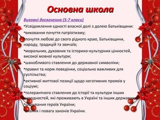 Основна школаОсновна школа
Виховні досягнення (5-7 класи)
•Усвідомлення єдності власної долі з долею Батьківщини:
•виховання почуття патріотизму;
•почуття любові до свого рідного краю, Батьківщини,
народу, традицій та звичаїв;
•моральних, духовних та історико-культурних цінностей,
високої мовної культури;
•шанобливого ставлення до державної символіки;
•правил та норм поведінки, соціально важливих для
суспільства;
•активної життєвої позиції щодо негативних проявів у
соціумі;
•толерантного ставлення до історії та культури інших
народностей, які проживають в Україні та інших державах;
•шанування героїв України;
•знання і повага законів України.
 