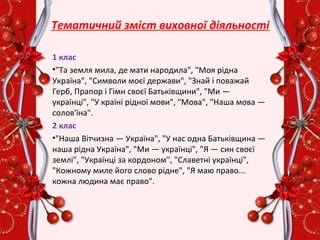 1 клас
•"Та земля мила, де мати народила", "Моя рідна
Україна", "Символи моєї держави", "Знай і поважай
Герб, Прапор і Гімн своєї Батьківщини", "Ми —
українці", "У країні рідної мови", "Мова", "Наша мова —
солов'їна".
2 клас
•"Наша Вітчизна — Україна", "У нас одна Батьківщина —
наша рідна Україна", "Ми — українці", "Я — син своєї
землі", "Українці за кордоном", "Славетні українці",
"Кожному миле його слово рідне", "Я маю право...
кожна людина має право".
Тематичний зміст виховної діяльності
 