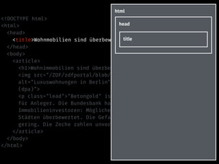 <!DOCTYPE html>
<html>
<head>
<title>Wohnmobilien sind überbewertet – heute-Nachrichten</title>
</head>
<body>
<article>
<h1>Wohnimmobilien sind überbewertet</h1>
<img src="/ZDF/zdfportal/blob/30298152/1/data.jpg"
alt="Luxuswohnungen in Berlin" title="Luxuswohnungen in Berlin
(dpa)">
<p class="lead">"Betongold" ist in der Krise der rettende Hafen
für Anleger. Die Bundesbank hat nun schlechte Nachrichten für
Immobilieninvestoren: Möglicherweise sind Wohnungen in deutschen
Städten überbewertet. Die Gefahr einer Überhitzung sei aber
gering. Die Zeche zahlen unvorsichtige Käufer.</p>
</article>
</body>
</html>
html
head
title
 