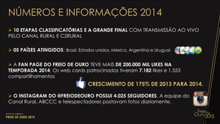 NÚMEROS E INFORMAÇÕES 2014
 10 ETAPAS CLASSIFICATÓRIAS E A GRANDE FINAL COM TRANSMISSÃO AO VIVO
PELO CANAL RURAL E C2RURAL
 05 PAÍSES ATINGIDOS: Brasil, Estados unidos, México, Argentina e Uruguai
 A FAN PAGE DO FREIO DE OURO TEVE MAIS DE 200.000 MIL LIKES NA
TEMPORADA 2014. Os web cards patrocinados tiveram 7.182 likes e 1.553
compartilhamentos
CRESCIMENTO DE 175% DE 2013 PARA 2014.
 O INSTAGRAM DO @FREIODEOURO POSSUI 4.025 SEGUIDORES. A equipe do
Canal Rural, ABCCC e telespectadores postavam fotos diariamente.
 