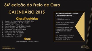 34º edição do Freio de Ouro
CALENDÁRIO 2015 A comunidade do Cavalo
Crioulo movimenta...
 1,28 bilhão ao ano
 gera 285,6 mil empregos
(diretos e indiretos)
 possui um plantel com
mais de 315 mil animais
espalhados por todo o
Brasil
 a ABCCC possui núcleos
espalhados pelos estados
do RS, PR, SC, SP e RJ
Classificatórias
1. Esteio – RS - Bocal de Ouro – 09/04 à 12/04
2. Cachoeira do Sul – RS - 08 à 10/05
3. Pelotas – RS - 15 à 17/05
4. Ponta Grossa – PR – 29/05 à 31/05/06
5. Santa Ângelo – RS – 05 à 07/06
6. Caxias do Sul – RS – 12 à 14/06
7. Cruz Alta – RS – 19 à 21/06
8. Chapecó – SC – 26 à 28/06
9. A definir – SP – 10 à 12/07
10. Brasília – DF – 17 à 19/07
Final
Esteio – Expointer – data a definir
 