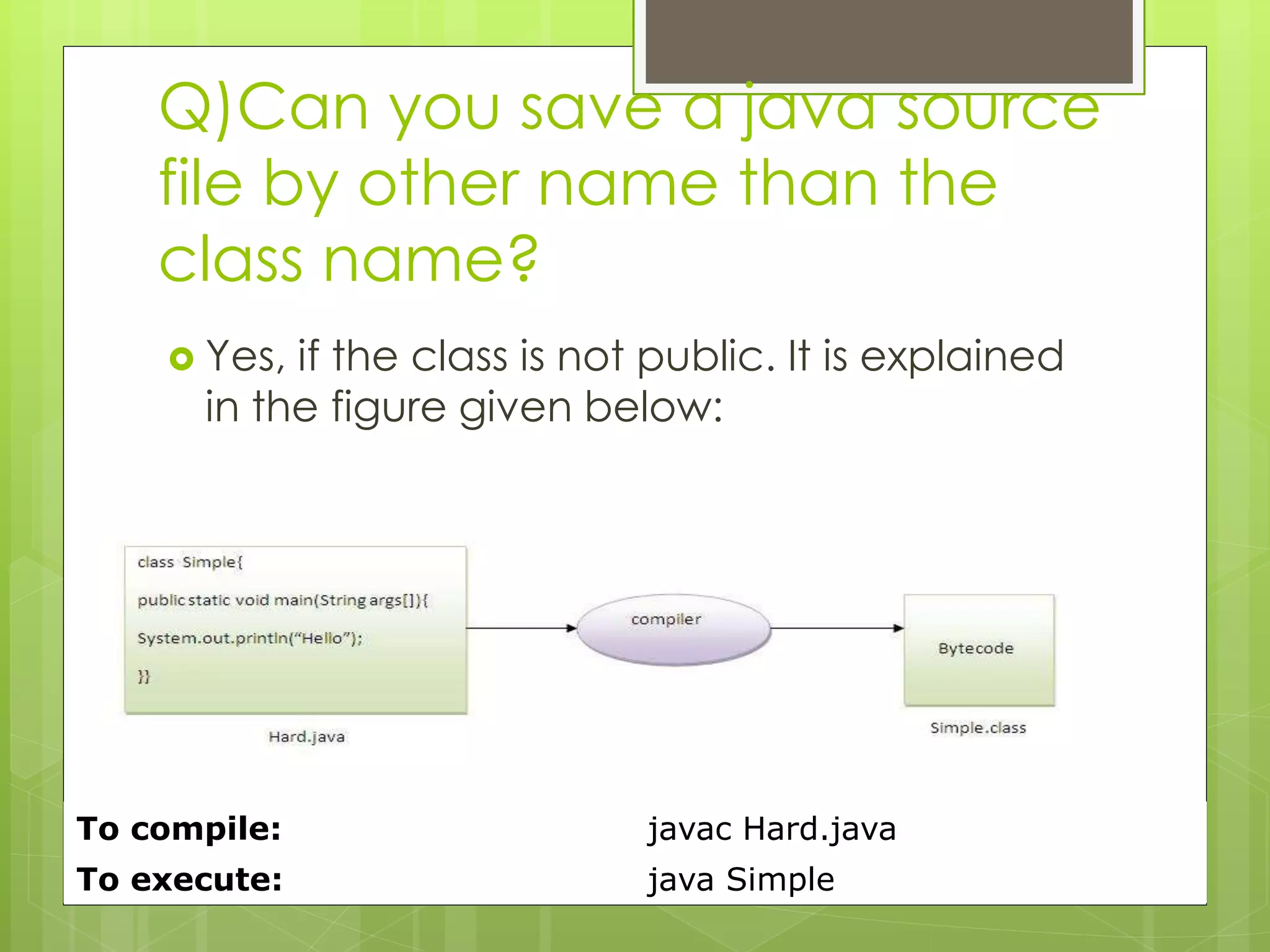Q)Can you save a java source
file by other name than the
class name?
 Yes, if the class is not public. It is explained
in the figure given below:
To compile: javac Hard.java
To execute: java Simple
 
