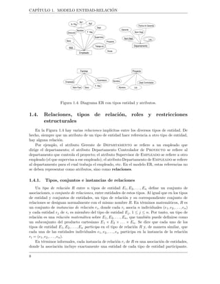 CAP´ITULO 1. MODELO ENTIDAD-RELACI ´ON
Departamento
Num Dept
Nom Dept
Loc
Empleado
Sexo
Nombre
F. Nac
Dept
N. Pila
Ap1
Ap2
Dirección
NSS
Supervisor
Tabaja en
Proyecto
Horas
Gerente
Fecha Ini Gerente
Familiar Proyecto
Empleado
Nom-Fam Sexo
F. Nac
Parentesco Nombre
Número Loc
Dept Controlador
Figura 1.4: Diagrama ER con tipos entidad y atributos.
1.4. Relaciones, tipos de relaci´on, roles y restricciones
estructurales
En la Figura 1.4 hay varias relaciones impl´ıcitas entre los diversos tipos de entidad. De
hecho, siempre que un atributo de un tipo de entidad hace referencia a otro tipo de entidad,
hay alguna relaci´on.
Por ejemplo, el atributo Gerente de Departamento se reﬁere a un empleado que
dirige el departamento; el atributo Departamento Controlador de Proyecto se reﬁere al
departamento que controla el proyecto; el atributo Supervisor de Empleado se reﬁere a otro
empleado (el que supervisa a ese empleado); el atributo Departamento de Empleado se reﬁere
al departamento para el cual trabaja el empleado, etc. En el modelo ER, estas referencias no
se deben representar como atributos, sino como relaciones.
1.4.1. Tipos, conjuntos e instancias de relaciones
Un tipo de relaci´on R entre n tipos de entidad E1, E2, . . . , En deﬁne un conjunto de
asociaciones, o conjunto de relaciones, entre entidades de estos tipos. Al igual que en los tipos
de entidad y conjuntos de entidades, un tipo de relaci´on y su correspondiente conjunto de
relaciones se designan normalmente con el mismo nombre R. En t´erminos matem´aticos, R es
un conjunto de instancias de relaci´on ri, donde cada ri asocia n individuales (e1, e2, . . . , en)
y cada entidad ej de ri es miembro del tipo de entidad Ej, 1 ≤ j ≤ n. Por tanto, un tipo de
relaci´on es una relaci´on matem´atica sobre E1, E2, . . . , En, que tambi´en puede deﬁnirse como
un subconjunto del producto cartesiano E1 × E2 × . . . × En. Se dice que cada uno de los
tipos de entidad E1, E2, . . . , En participa en el tipo de relaci´on R y, de manera similar, que
cada una de las entidades individuales e1, e2, . . . , en participa en la instancia de la relaci´on
ri = (e1, e2, . . . , en).
En t´erminos informales, cada instancia de relaci´on ri de R es una asociaci´on de entidades,
donde la asociaci´on incluye exactamente una entidad de cada tipo de entidad participante.
8
 