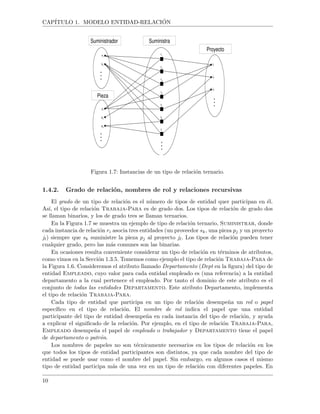 CAP´ITULO 1. MODELO ENTIDAD-RELACI ´ON
Suministrador Suministra
Proyecto
Pieza
Figura 1.7: Instancias de un tipo de relaci´on ternario.
1.4.2. Grado de relaci´on, nombres de rol y relaciones recursivas
El grado de un tipo de relaci´on es el n´umero de tipos de entidad quer participan en ´el.
As´ı, el tipo de relaci´on Trabaja-Para es de grado dos. Los tipos de relaci´on de grado dos
se llaman binarios, y los de grado tres se llaman ternarios.
En la Figura 1.7 se muestra un ejemplo de tipo de relaci´on ternario, Suministrar, donde
cada instancia de relaci´on ri asocia tres entidades (un proveedor sk, una pieza pj y un proyecto
jl) siempre que sk suministre la pieza pj al proyecto jl. Los tipos de relaci´on pueden tener
cualquier grado, pero las m´as comunes son las binarias.
En ocasiones resulta conveniente considerar un tipo de relaci´on en t´erminos de atributos,
como vimos en la Secci´on 1.3.5. Tomemos como ejemplo el tipo de relaci´on Trabaja-Para de
la Figura 1.6. Consideremos el atributo llamado Departamento (Dept en la ﬁgura) del tipo de
entidad Empleado, cuyo valor para cada entidad empleado es (una referencia) a la entidad
departamento a la cual pertenece el empleado. Por tanto el dominio de este atributo es el
conjunto de todas las entidades Departamento. Este atributo Departamento, implementa
el tipo de relaci´on Trabaja-Para.
Cada tipo de entidad que participa en un tipo de relaci´on desempe˜na un rol o papel
espec´ıﬁco en el tipo de relaci´on. El nombre de rol indica el papel que una entidad
participante del tipo de entidad desempe˜na en cada instancia del tipo de relaci´on, y ayuda
a explicar el signiﬁcado de la relaci´on. Por ejemplo, en el tipo de relaci´on Trabaja-Para,
Empleado desempe˜na el papel de empleado o trabajador y Departamento tiene el papel
de departamento o patr´on.
Los nombres de papeles no son t´ecnicamente necesarios en los tipos de relaci´on en los
que todos los tipos de entidad participantes son distintos, ya que cada nombre del tipo de
entidad se puede usar como el nombre del papel. Sin embargo, en algunos casos el mismo
tipo de entidad participa m´as de una vez en un tipo de relaci´on con diferentes papeles. En
10
 