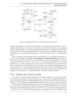 1.4. RELACIONES, TIPOS DE RELACI ´ON, ROLES Y RESTRICCIONES
ESTRUCTURALES
Departamento
Num Dept
Nom Dept
Loc
Empleado
Sexo
Nombre
F. Nac
Dept
N. Pila
Ap1
Ap2
Dirección
NSS
Supervisor
Gerente
Fecha Ini Gerente
Trabaja-Para
Dirige
(1,1) (4,N)
(1,1)(0,1)
Supervisión
(0,N)
Supervisor
(0,1)
Supervisado
Proyecto
Nombre Número
Loc
Controla
(0,N)
(1,1)
Trabaja-En
(1,N) (1,N)
Dept Controlador
Figura 1.11: Diagrama ER con notaci´on de m´ınimos m´aximos.
entidad departamento a trav´es de Trabaja-Para. La participaci´on total recibe a veces el
nombre de dependencia de existencia. En la Figura 1.9 no cabe esperar que todo empleado
dirija un departamento, as´ı que la participaci´on de Empleado en el tipo de relaci´on Dirige
es parcial, lo que signiﬁca que algunas (parte del conjunto de) entidades empleado est´an
relacionadas con una entidad departamento a trav´es de Dirige, pero no necesariamente
todas.
En los diagramas ER representaremos la cardinalidad y la restricci´on de participaci´on
con una de la m´ultiples posibilidades, la notaci´on de m´ınimos-m´aximos. Se asocia un
par de n´umeros enteros (m´ın, m´ax) a cada participaci´on de un tipo de entidad E en un tipo
de relaci´on R, donde 0 ≤ min ≤ max y max ≥ 1. Los n´umeros signiﬁcan que, para cada
entidad e de E, e debe participar en al menos m´ın y como m´aximo en m´ax instancias del
tipo de relaci´on R en todo momento. En esta notaci´on, m´ın=0 indica participaci´on parcial,
mientras que min > 0 implica participaci´on total. Los valores de m´ax correspondientes a las
participaciones de los tipos de entidad en el tipo de relaci´on nos indican la cardinalidad. En
la Figura 1.11, se puede ver un diagrama ER con la notaci´on m´ınimos m´aximos.
1.4.4. Atributos de los tipos de relaci´on
Los tipos de relaci´on tambi´en pueden tener atributos, similares a los tipos de entidad.
Por ejemplo, para registrar el n´umero de horas por semana que un empleado trabaja en un
proyecto, podemos incluir un atributos Horas para el tipo de relaci´on Trabaja-En de la
Figura 1.11. Otro ejemplo ser´ıa incluir la Fecha-Inicio-Gerente en el tipo de relaci´on Dirige.
En el caso del atributo Fecha-Inicio-Gerente, no hay mucha diferencia en incluir el atributo
tal y como est´a en la Figura 1.11 (asociado al tipo de entidad Departamento) o asociado
al tipo de relaci´on Dirige, puesto que es una relaci´on 1:1, y por lo tanto como podemos ver
en la Figura 1.9, a cada entidad Departamento, le corresponde una ´unica entidad del tipo
13
 